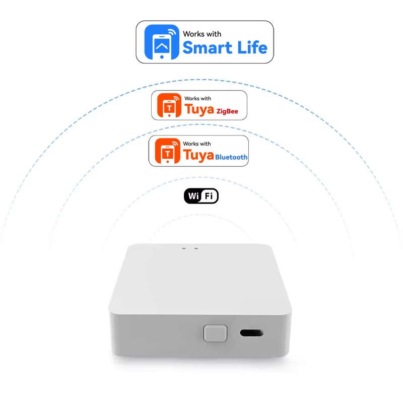 Smart Home Utilities - Умный многорежимный шлюз-хаб ZigBee Bluetooth для