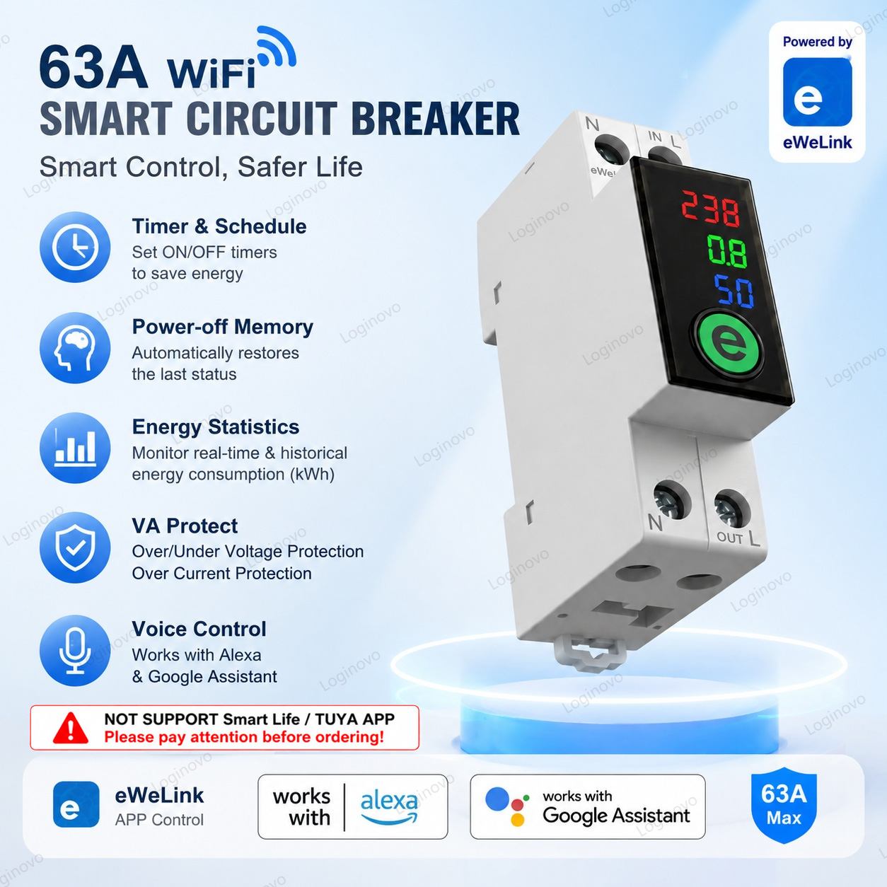 Smart Energy Monitor - Умный WiFi-выключатель Ewelink с релейным управлением,