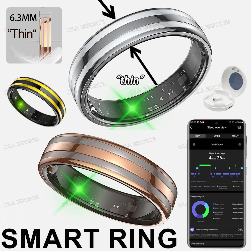 Smart Home Trainer - Новое умное кольцо для мониторинга сердечного