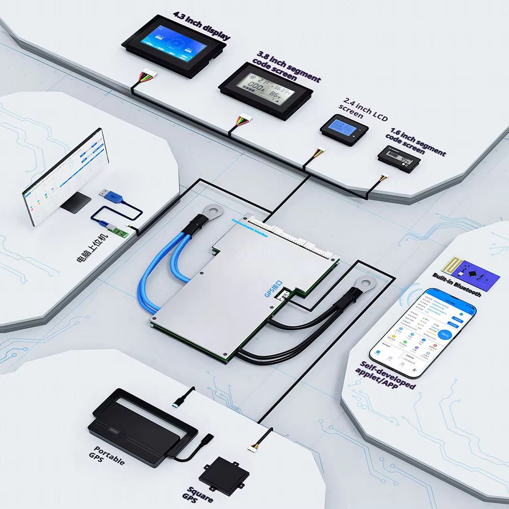 Smart BT ANT BMS 7S-32S 80A 48 – обзор и цена Smart Energy Monitor