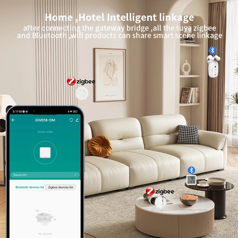 Умный многорежимный шлюз-хаб Z – обзор и цена Smart Home Utilities