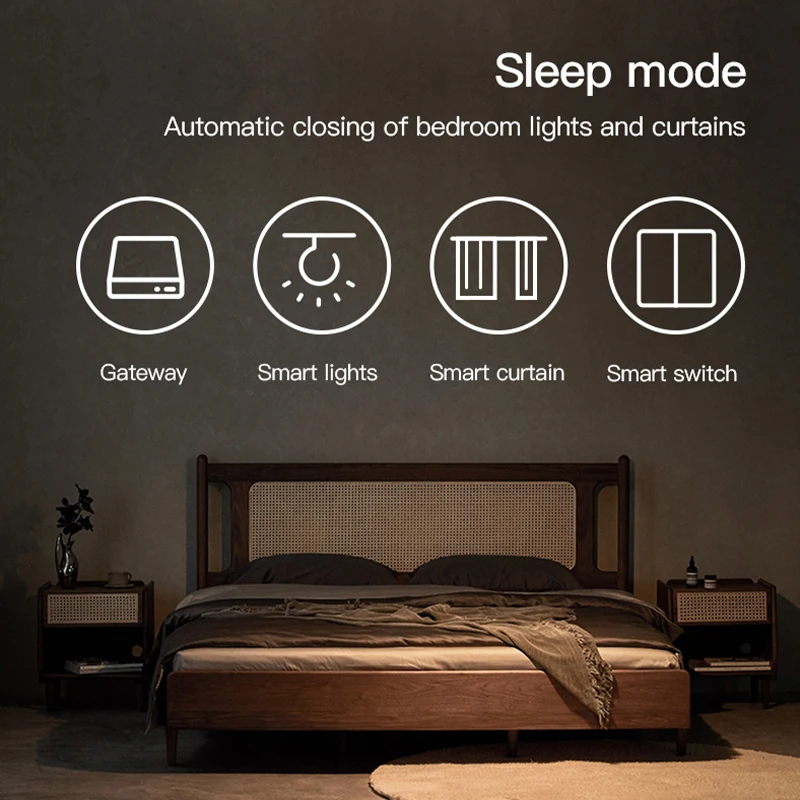 Умный многорежимный шлюз-хаб Z – обзор и цена Smart Home Utilities