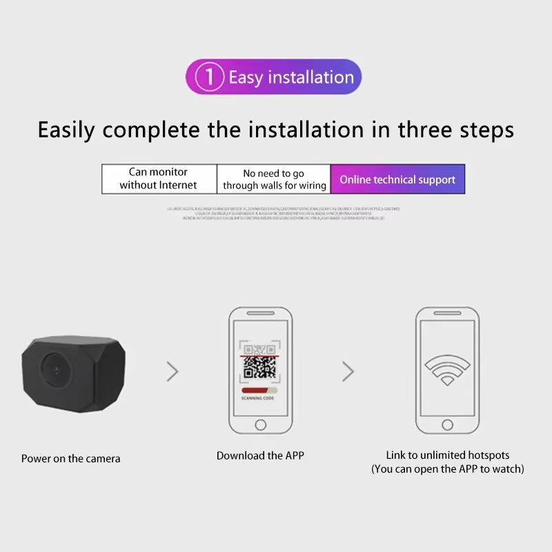 4K HD Wi-Fi камера безопасност – обзор и цена Smart Home Internet