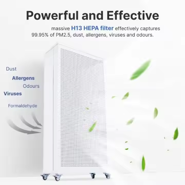 Умный очиститель воздуха для д – обзор и цена Smart Air Purifier