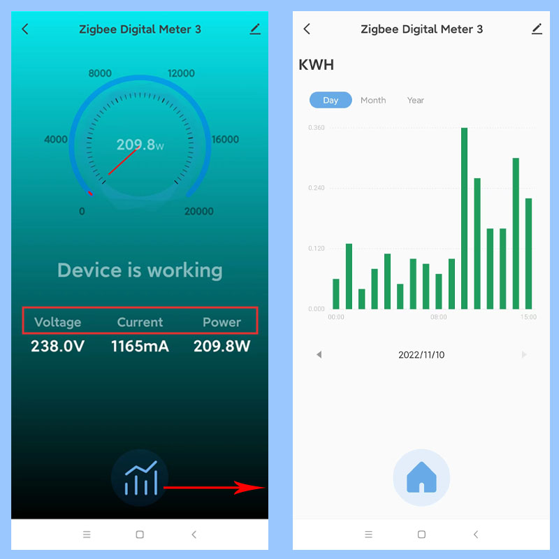 Умный цифровой измеритель мощн – обзор и цена Smart Energy Monitor