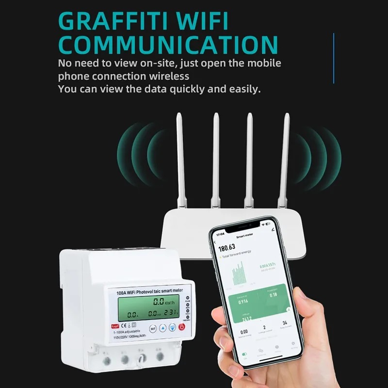 4-фазный 1-100А WiFi Умный сче – обзор и цена Smart Energy Monitor