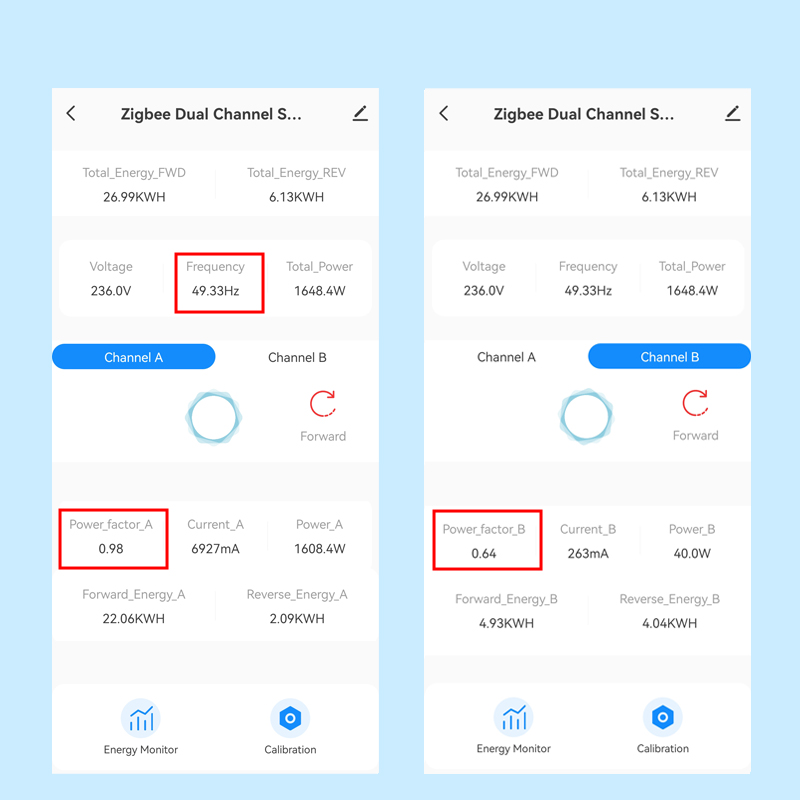 Умный Wi-Fi счетчик энергии, д – обзор и цена Smart Energy Monitor