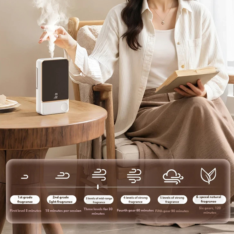 Умный аромадиффузор-очиститель – обзор и цена Smart Air Purifier