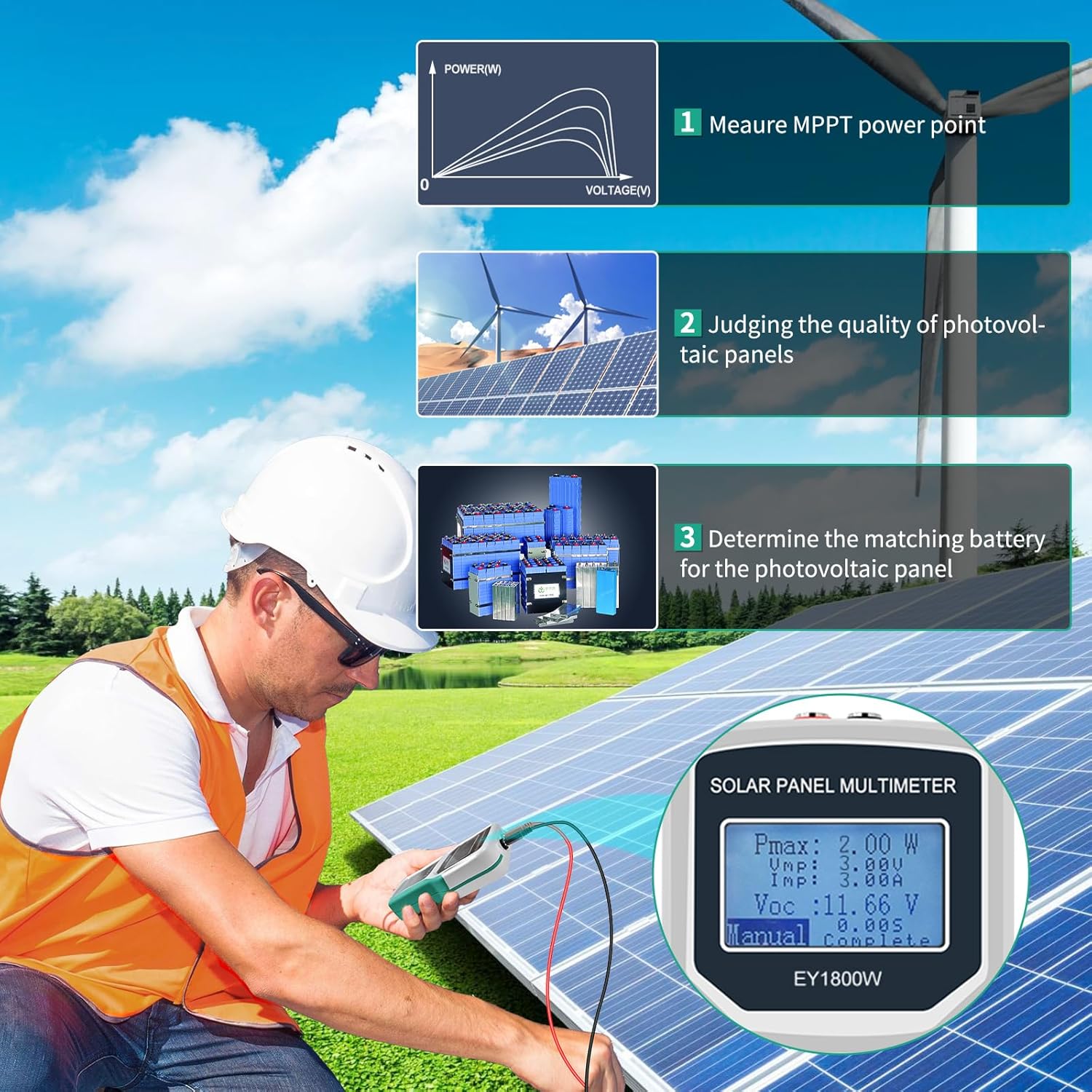 Интеллектуальный тестер солнеч – обзор и цена Smart Energy Monitor