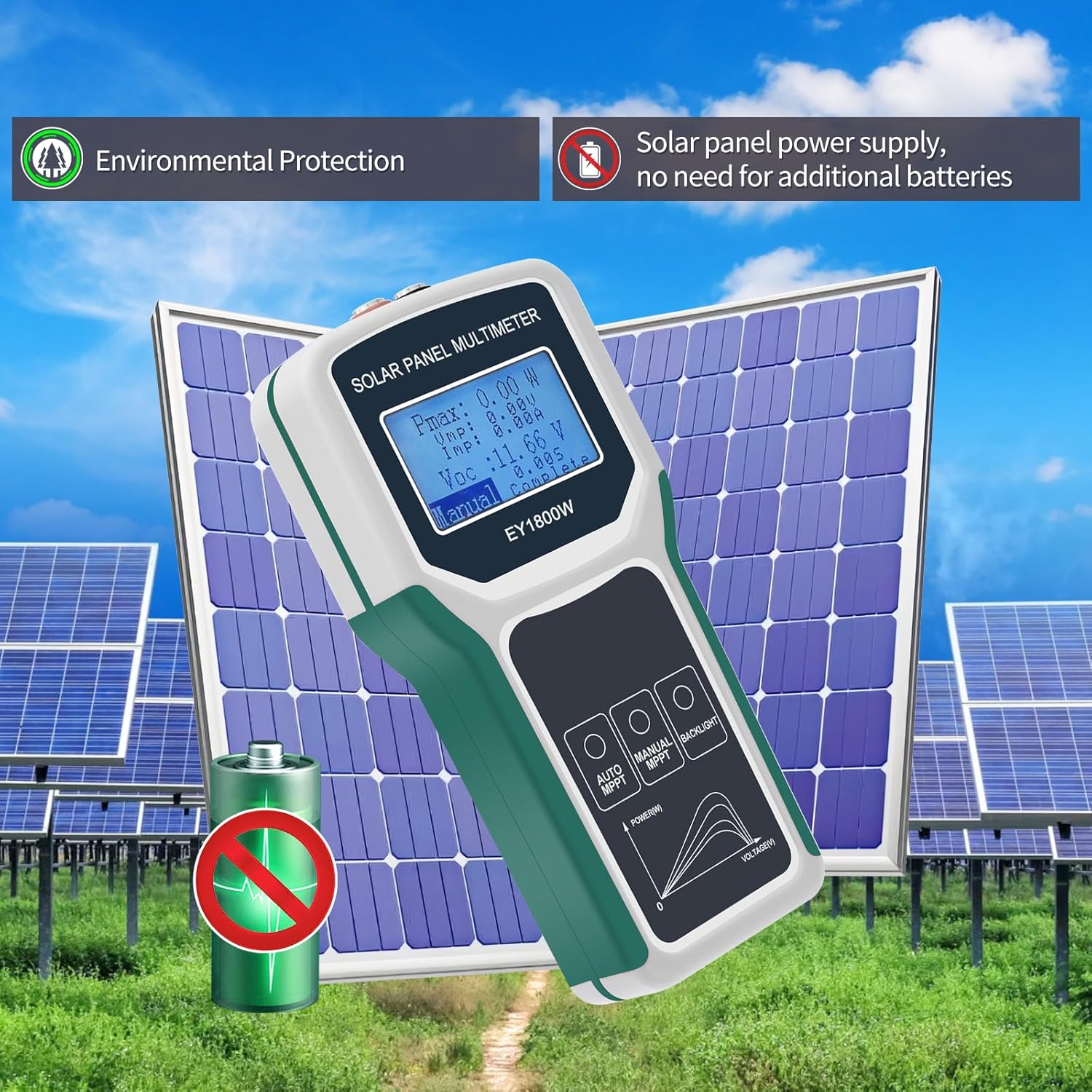 Интеллектуальный тестер солнеч – обзор и цена Smart Energy Monitor