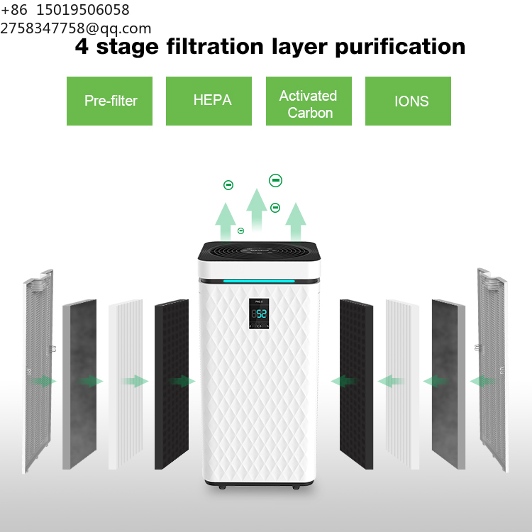 Умный очиститель воздуха HOKO  – обзор и цена Smart Air Purifier