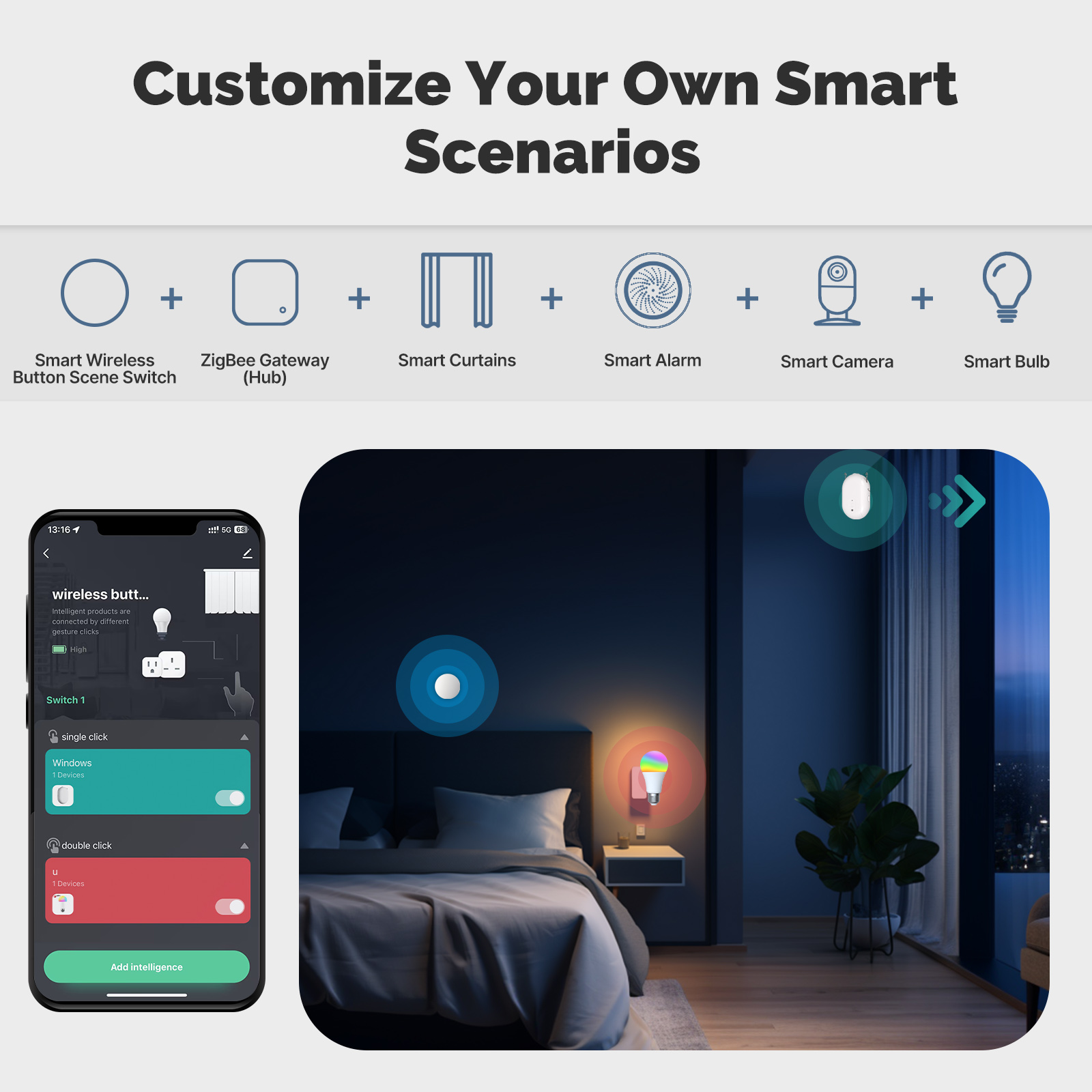 MOES Tuya ZigBee Беспроводной  – обзор и цена Smart Home Moes