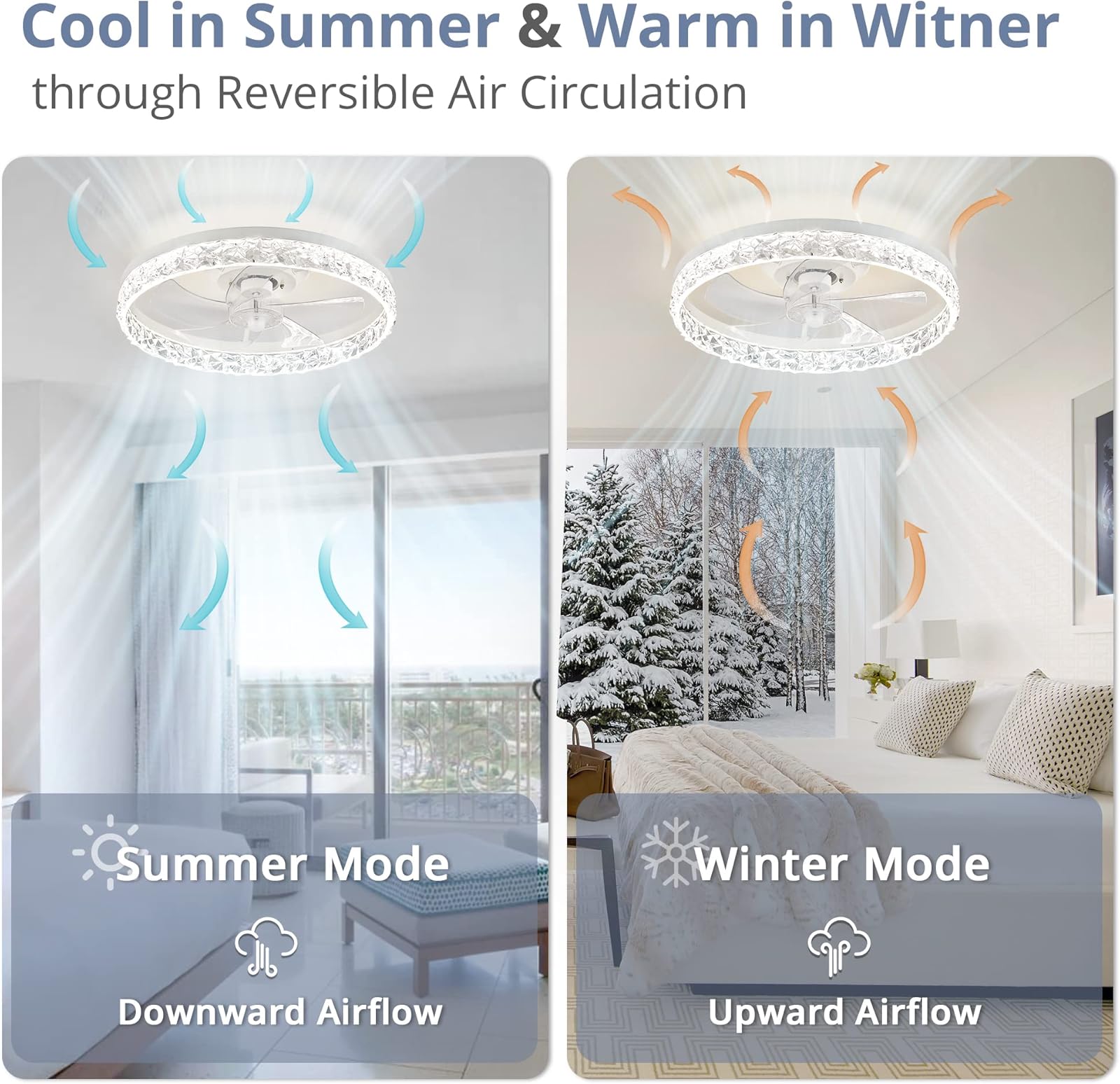 Современный светодиодный потол – обзор и цена Smart Home Living Room