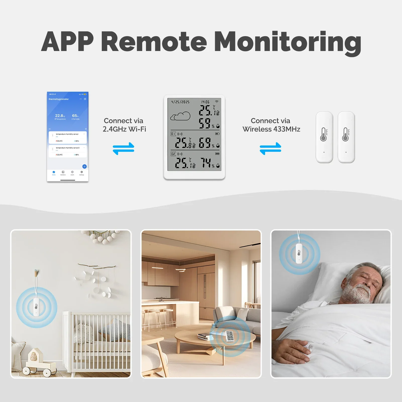MOES Tuya WiFi RF433 Комплект  – обзор и цена Smart Home Moes