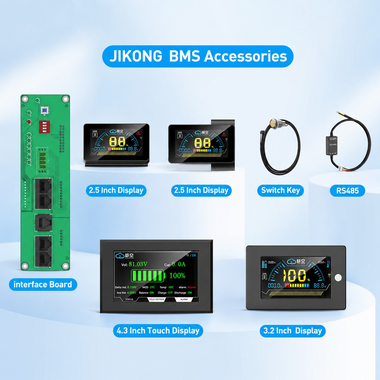 Модуль JK BMS RS485 CAN с ЖК-д – обзор и цена Smart Energy Monitor