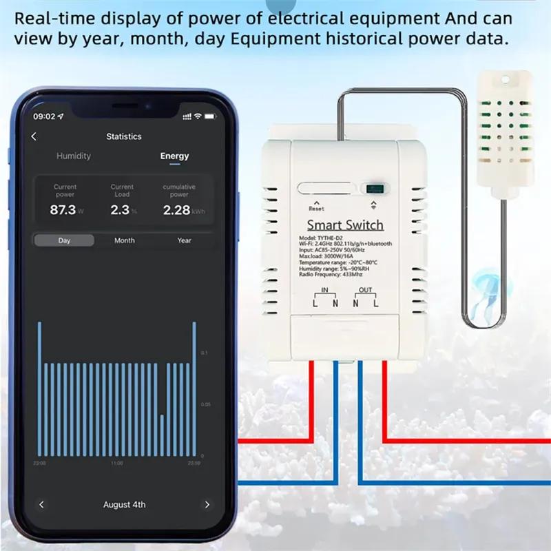 Умный термостат-выключатель Tu – обзор и цена Smart Energy Monitor