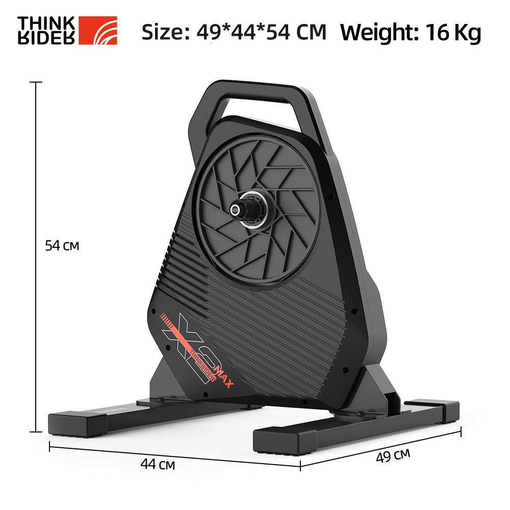 Новый ThinkRider X2Max Smart B – обзор и цена Smart Energy Monitor