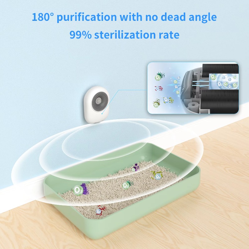 Умный дезодоратор для кошачьег – обзор и цена Smart Air Purifier
