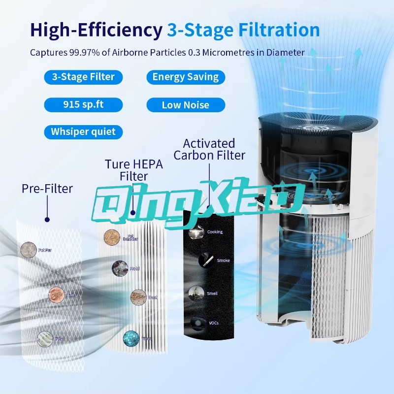 Умный очиститель воздуха с упр – обзор и цена Smart Air Purifier