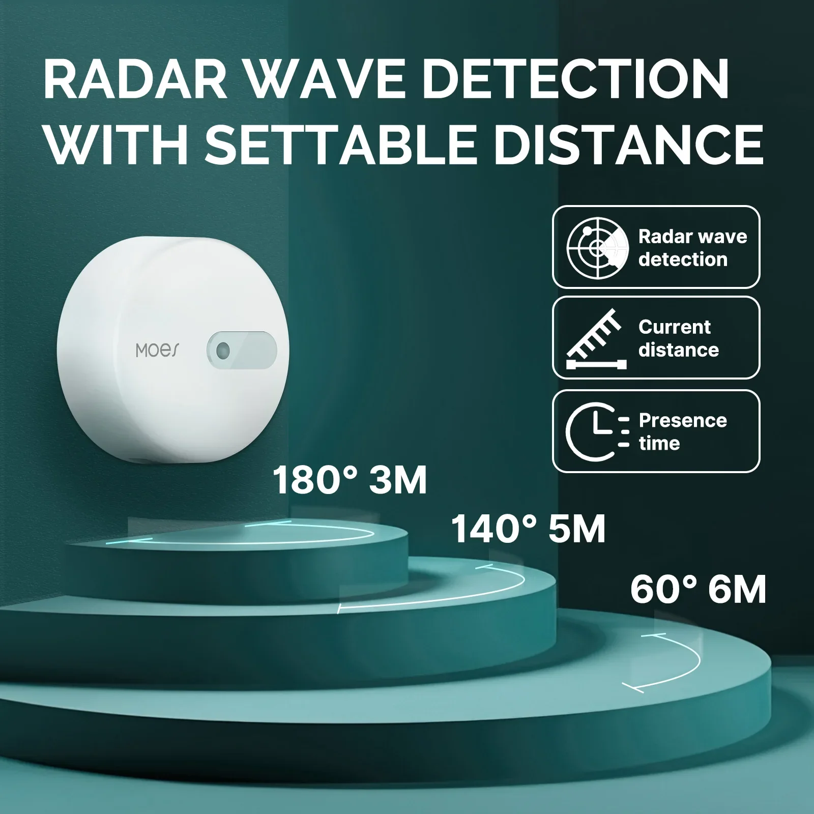 MOES ZigBee датчик присутствия – обзор и цена Smart Home Moes