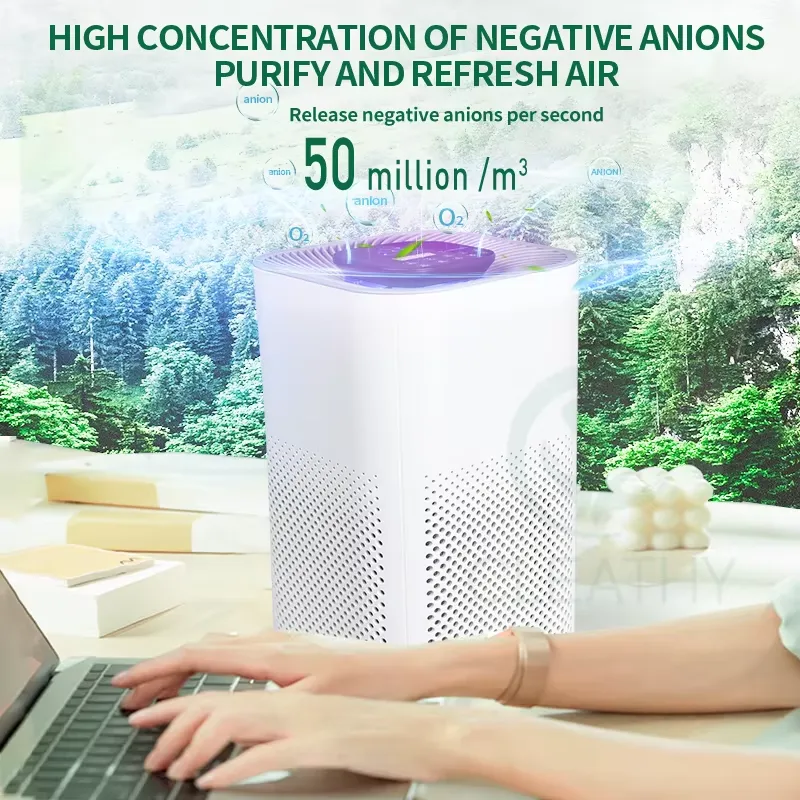 Портативный умный настольный о – обзор и цена Smart Air Purifier