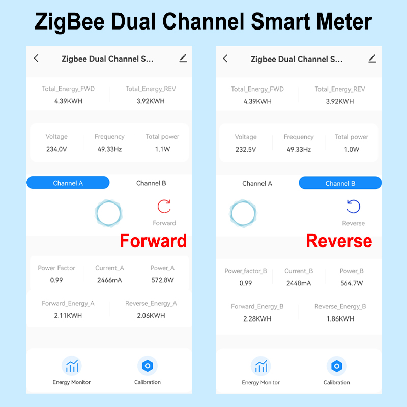 Умный счетчик энергии ZigBee,  – обзор и цена Smart Energy Monitor