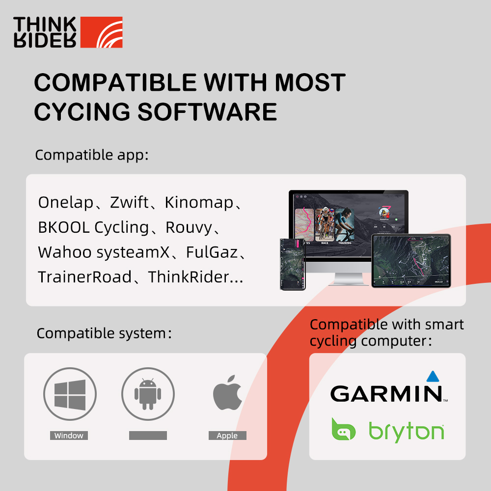 ThinkRider X2Max Smart Bike Tr – обзор и цена Smart Energy Monitor