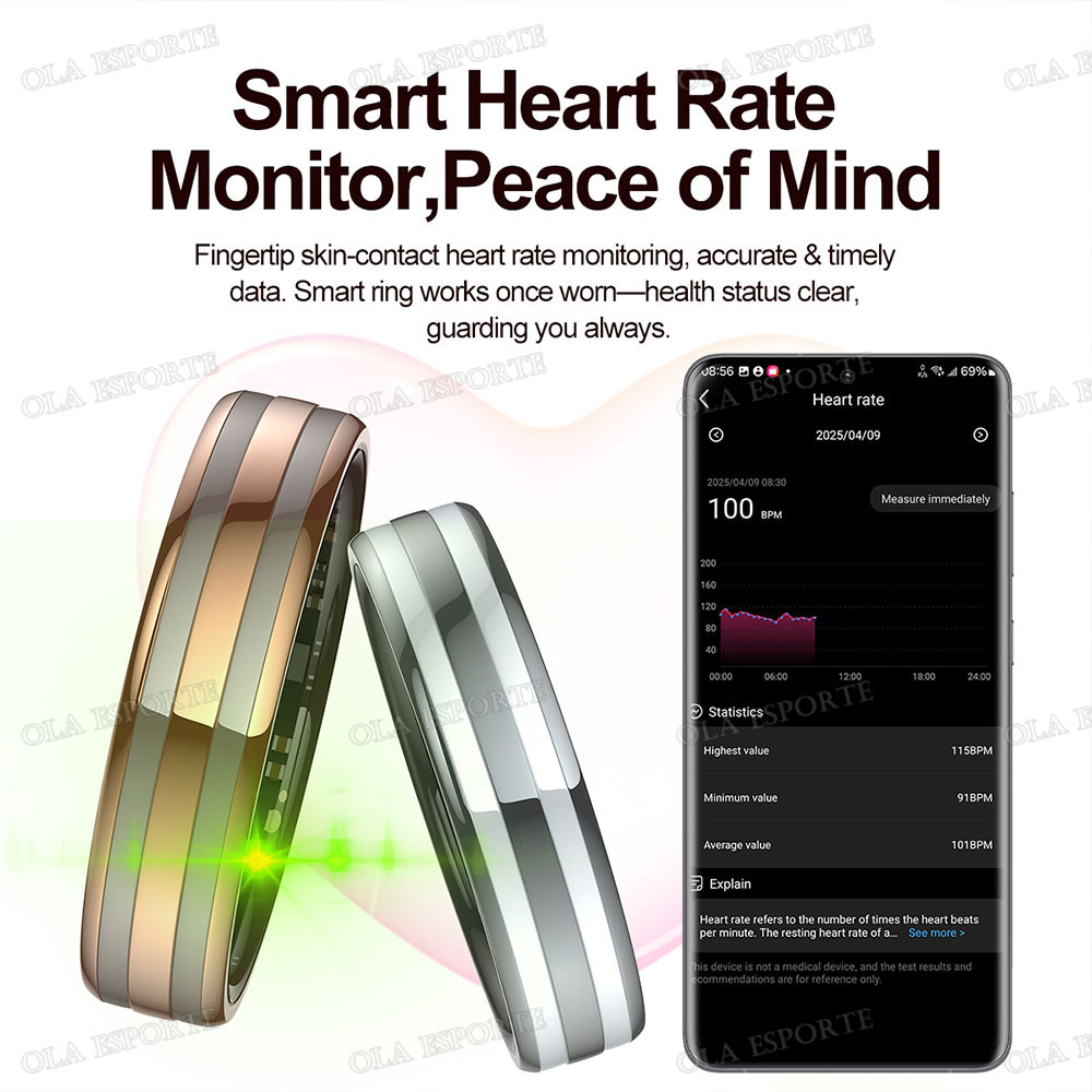 Новое умное кольцо для монитор – обзор и цена Smart Home Trainer