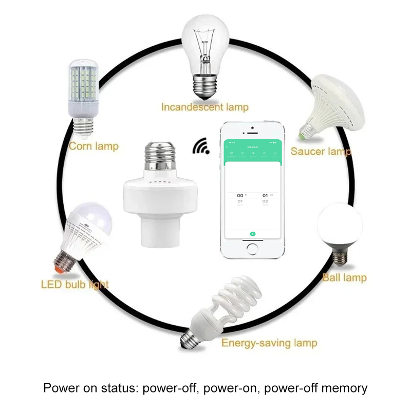Умная розетка Tuya E27 с управ – обзор и цена Smart Home Internet